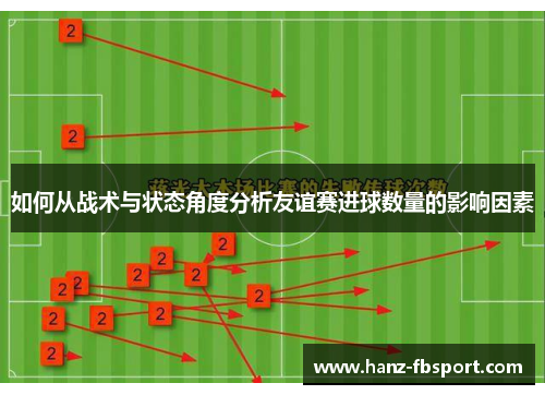 如何从战术与状态角度分析友谊赛进球数量的影响因素