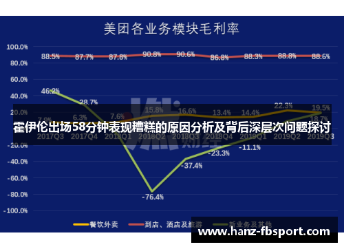 霍伊伦出场58分钟表现糟糕的原因分析及背后深层次问题探讨