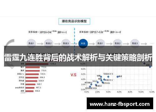 雷霆九连胜背后的战术解析与关键策略剖析