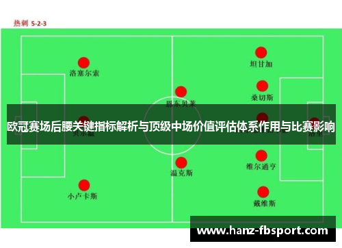 欧冠赛场后腰关键指标解析与顶级中场价值评估体系作用与比赛影响